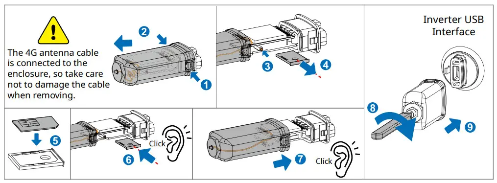 GOODWE 4G Kit-EC&4G Kit-AU 4G Module Solar Inverters - Interface