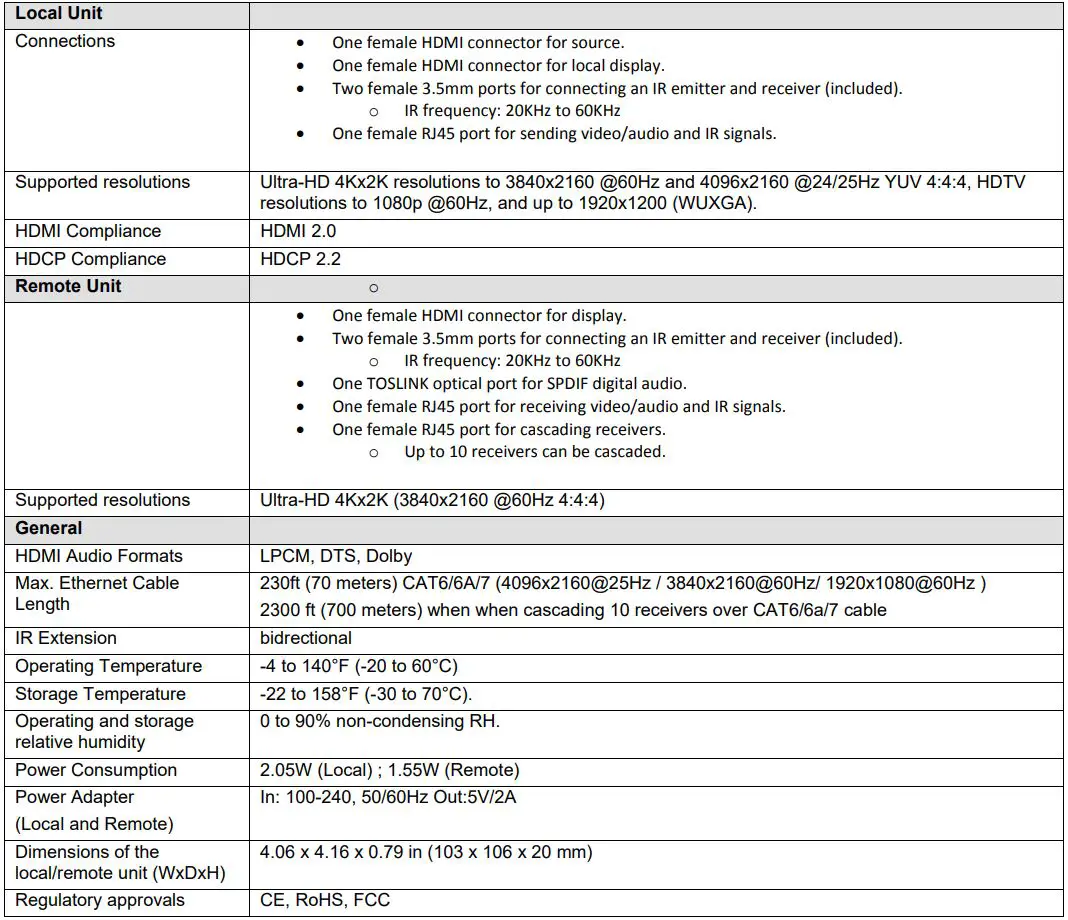 NTI ST-C64K18GB-230C 4K 18Gbps HDMI Extender via One CAT6-6a-7 with Cascadable Receivers User Manual - TECHNICAL SPECIFICATIONS
