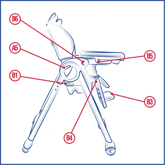 chicco Polly 2 Start - Features 3