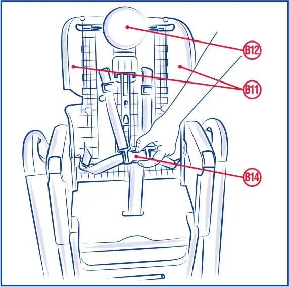 chicco Polly 2 Start - Features 4