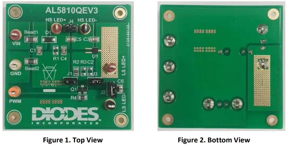 EVB Physical Picture