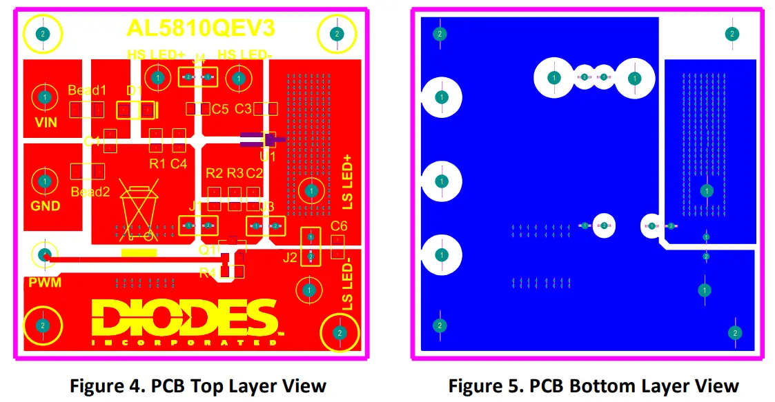 Evaluation Board Layout