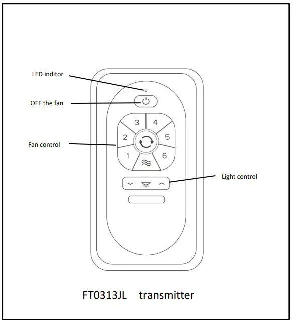 Operation Instructions