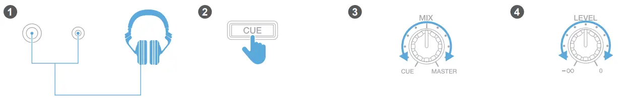 Pioneer DJ DDJ FLX10 4 Channel Record Box and Serato DJ Controller - Headphones