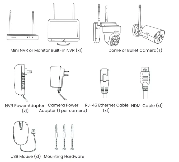 Kittyhok B08R72NSQX Home and Business Security System - Fig 1