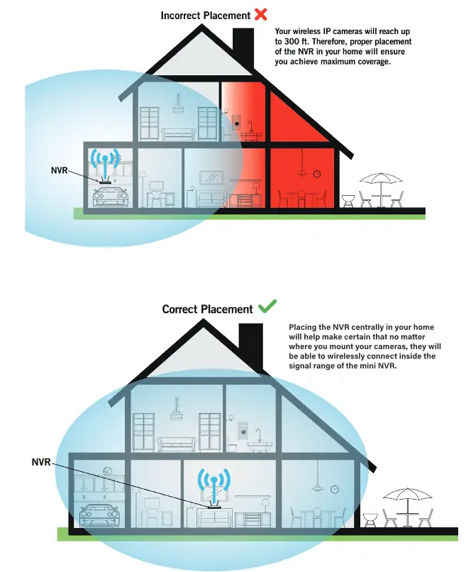 Kittyhok B08R72NSQX Home and Business Security System - Fig 13