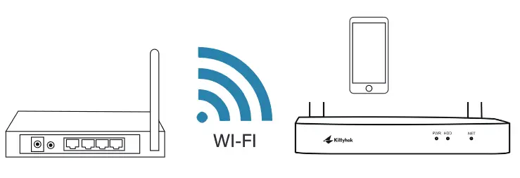 Kittyhok B08R72NSQX Home and Business Security System - Fig 23