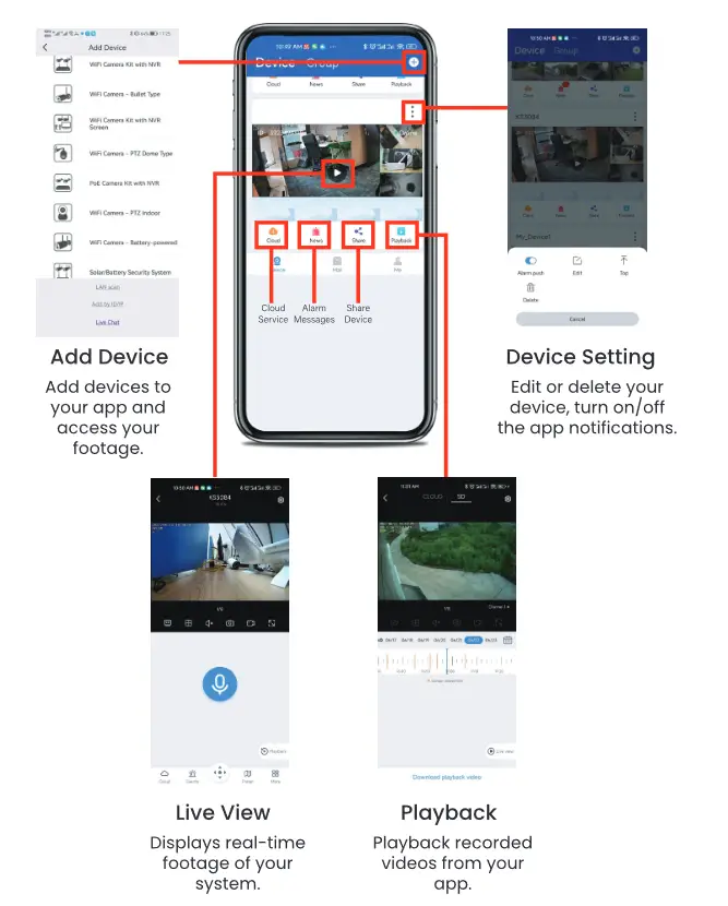 Kittyhok B08R72NSQX Home and Business Security System - Fig 27