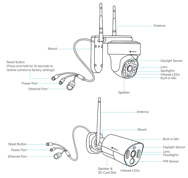 Kittyhok B08R72NSQX Home and Business Security System - Fig 5