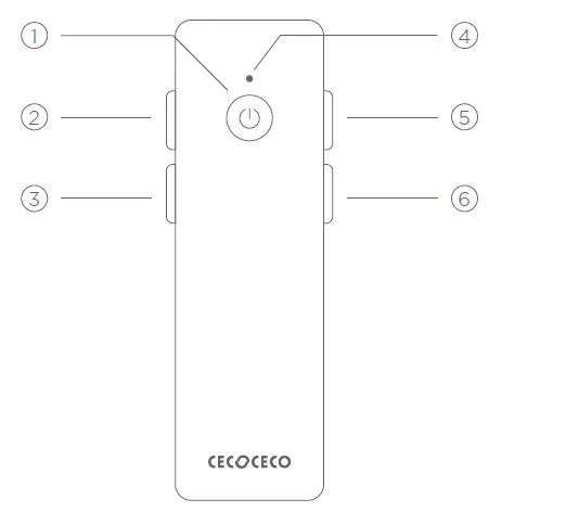 CECOCECO-A1102-Plush-LED-Rope-Lights-04