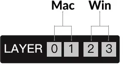 Keychron-C1-Pro-Wired-Mechanical-Keyboard-fig-4
