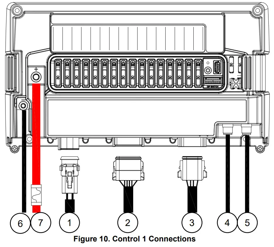 CZONE 80 911 0122 00 Control 1 Interface - CONNECTIONS