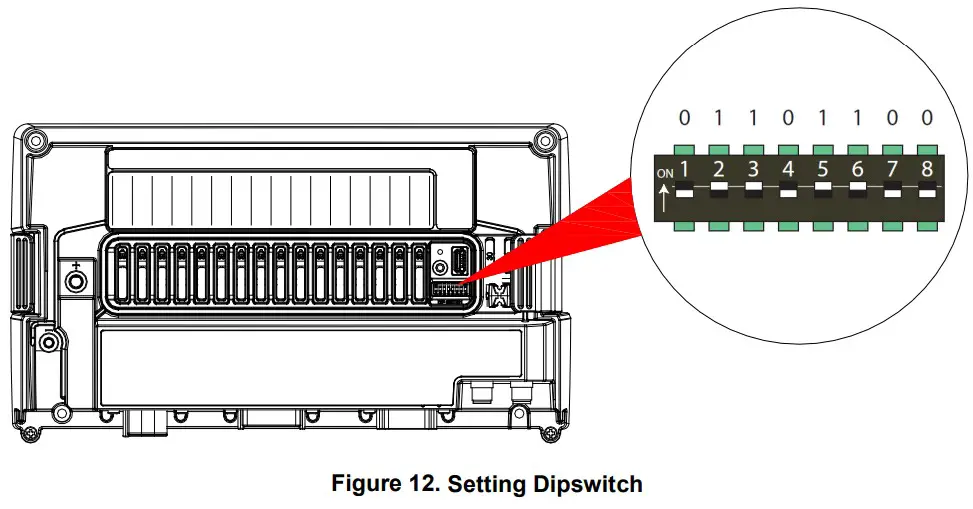 CZONE 80 911 0122 00 Control 1 Interface - Setting Dipswitch
