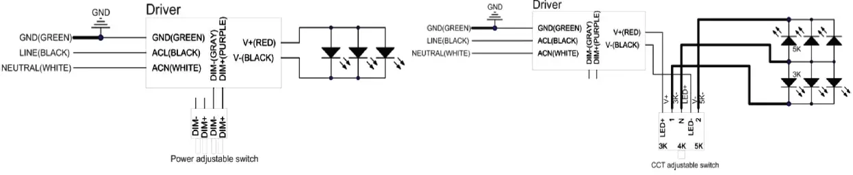 LUXLOGIC-LIGHTING-Slim-Gen-2-Series-Wall-Pack-FIG-5