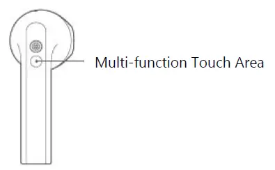 Redmi-Buds-3-True-Wireless-Earbuds-fig- (5)