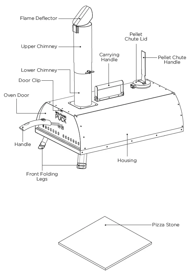WOLFGANG-SWPPO350-Outdoor-Pizza-Pellet-Oven-fig-2