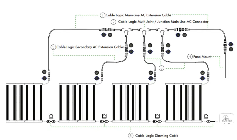 ILUMINAR-IL-i627FSG-120-LED-Lighting-COBs-Engines-Modules-16