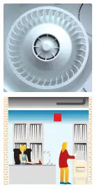 MB Presting EBB 175 DESIGN Centrifugal Fans - Forward curved