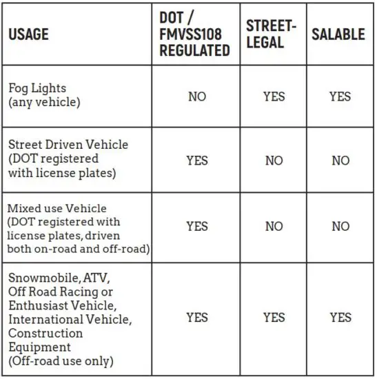 FIG 16 DOT COMPLIANCE ACKNOWLEDGEMENT.JPG
