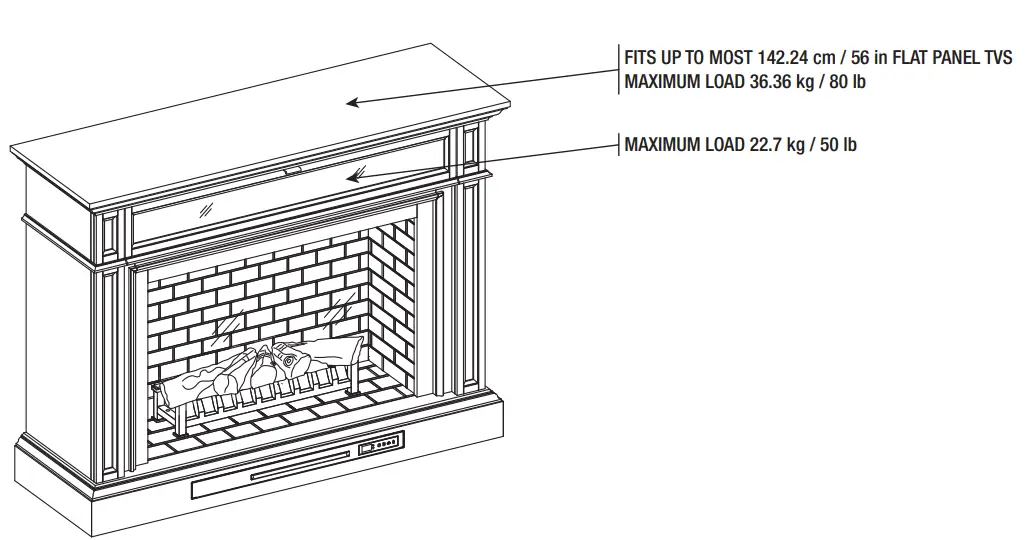 Maximum Recommended Weight Loads