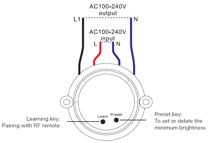 HOFTRONIC 4406509 Wireless LED Receiver 1