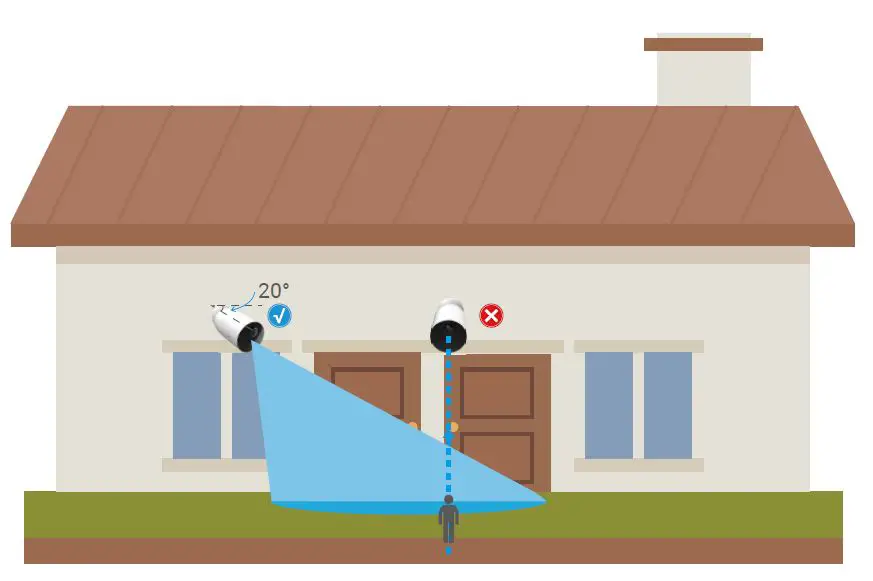 EZVIZ-CS-HB3-B2-HB3-2-Camera-Kit-FIG-15