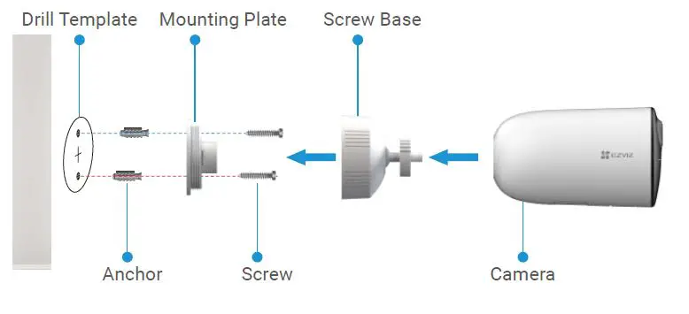 EZVIZ-CS-HB3-B2-HB3-2-Camera-Kit-FIG-17