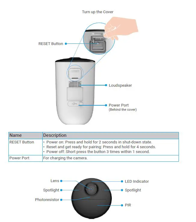 EZVIZ-CS-HB3-B2-HB3-2-Camera-Kit-FIG-3