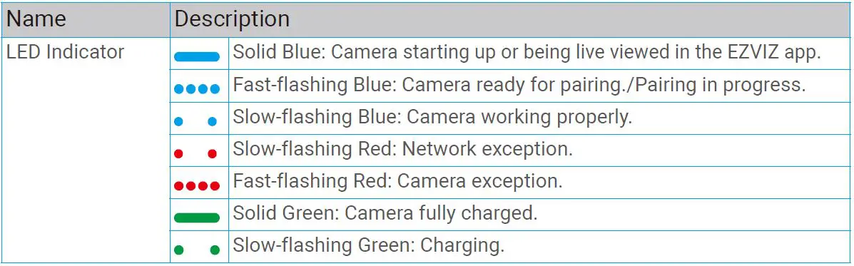 EZVIZ-CS-HB3-B2-HB3-2-Camera-Kit-FIG-4