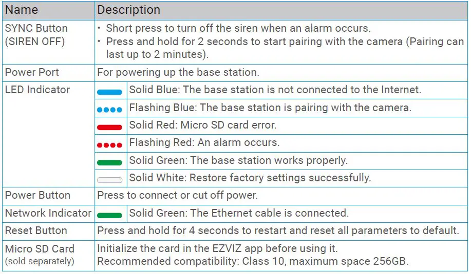 EZVIZ-CS-HB3-B2-HB3-2-Camera-Kit-FIG-6