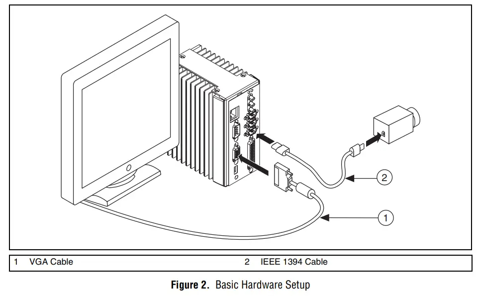 APEX WAVES CVS-1450 Compact Vision System - Hardware