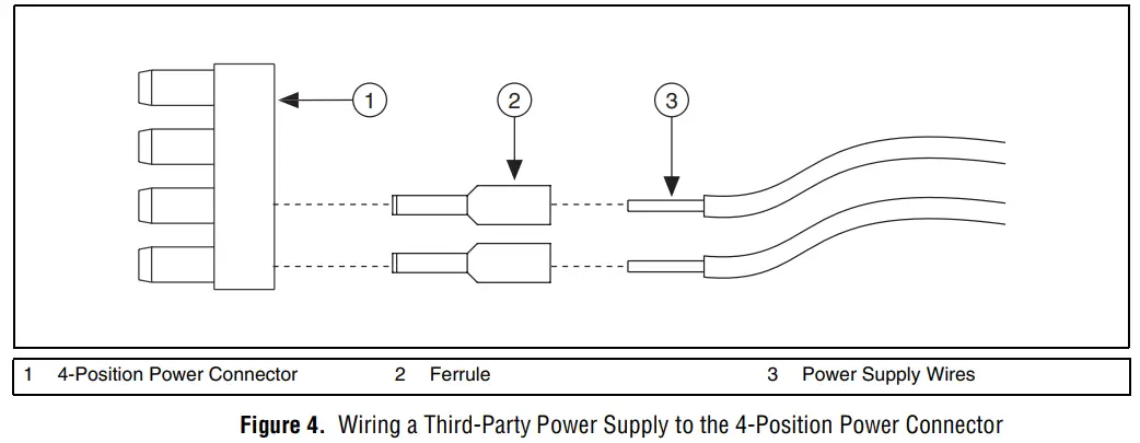 APEX WAVES CVS-1450 Compact Vision System - Power Supply