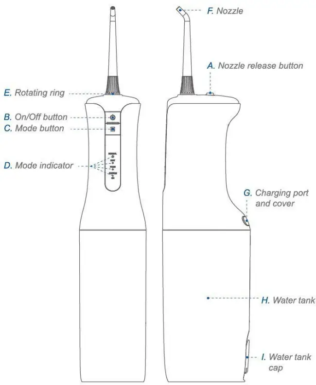 COSLUS F5029A Water Dental Flosser Teeth Pick - over view