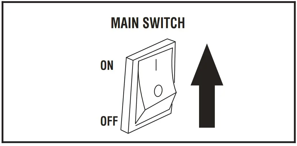 MAIN SWITCH
