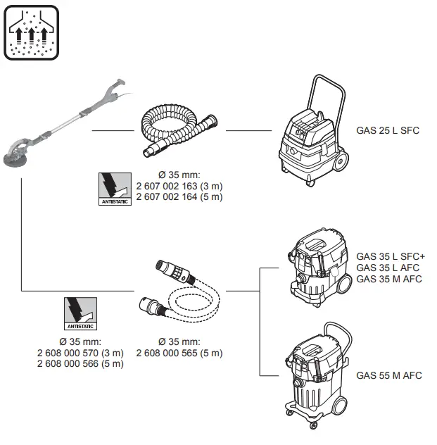 BOSCH GTR 550 Professional Drywall Sander - fig10