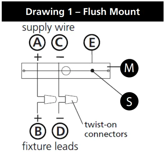 Flush Mount