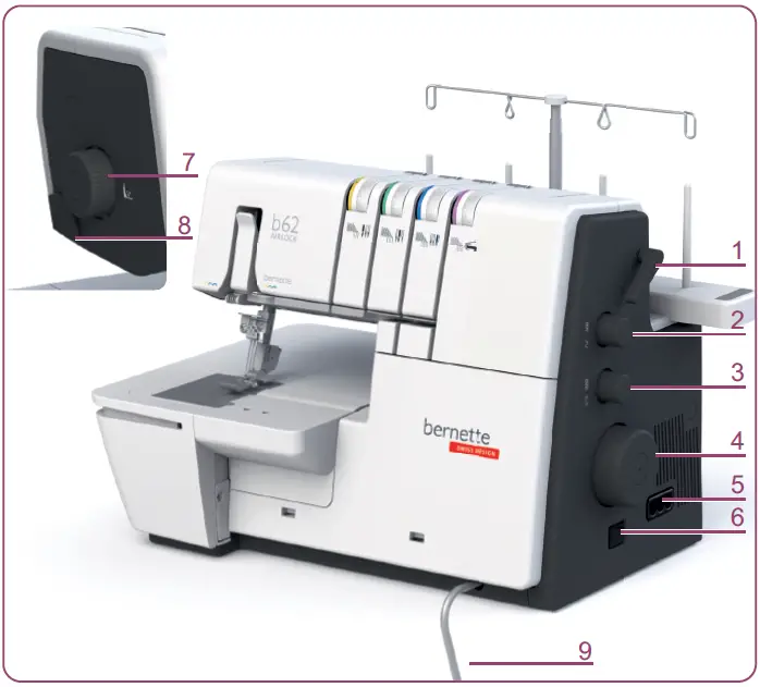 bernette-b62-Airlock-Coverstitch-Machine-fig- (1)