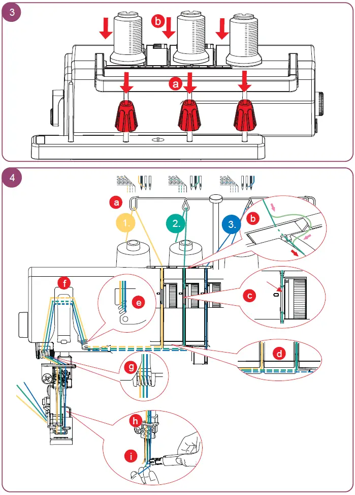 bernette-b62-Airlock-Coverstitch-Machine-fig- (10)