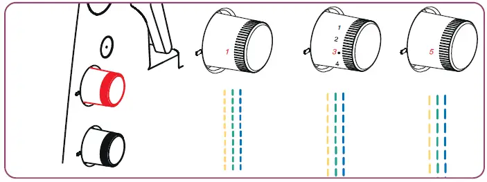 bernette-b62-Airlock-Coverstitch-Machine-fig- (15)