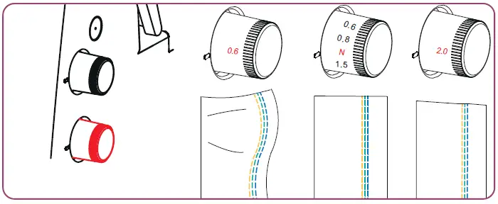 bernette-b62-Airlock-Coverstitch-Machine-fig- (16)
