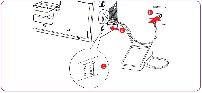 bernette-b62-Airlock-Coverstitch-Machine-fig- (2)