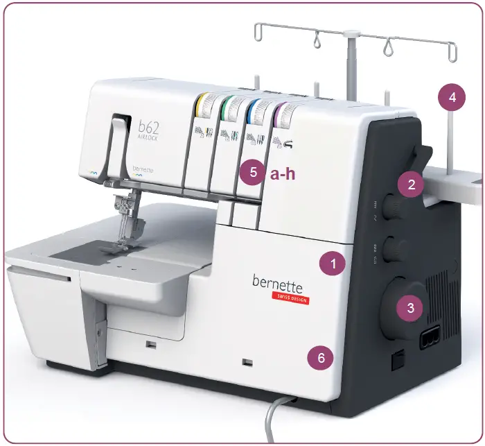 bernette-b62-Airlock-Coverstitch-Machine-fig- (5)