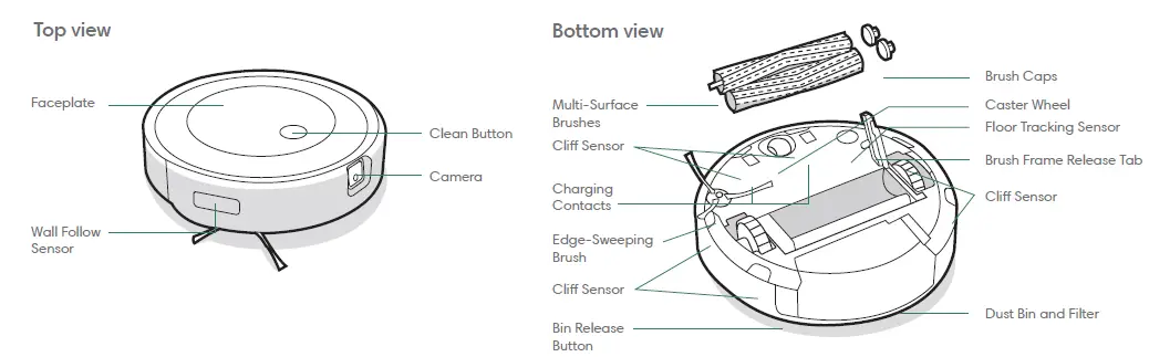iRobot-Roombaj-Robot-Vacuum-fig-2