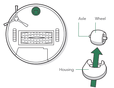 iRobot-Roombaj-Robot-Vacuum-fig-23