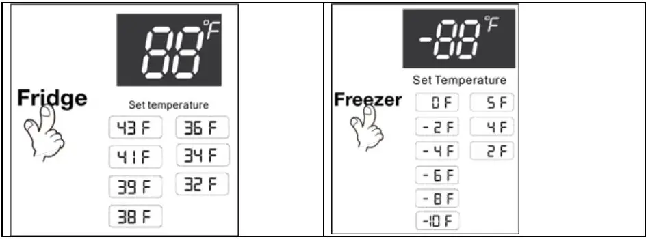 Avanti-FFFDS175L3S-Refrigerator-Freezer-fig 3