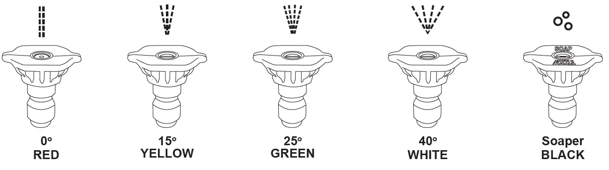 BE POWER EQUIPMENT HW3524HG12V Hot Water Pressure Washer-fig-11
