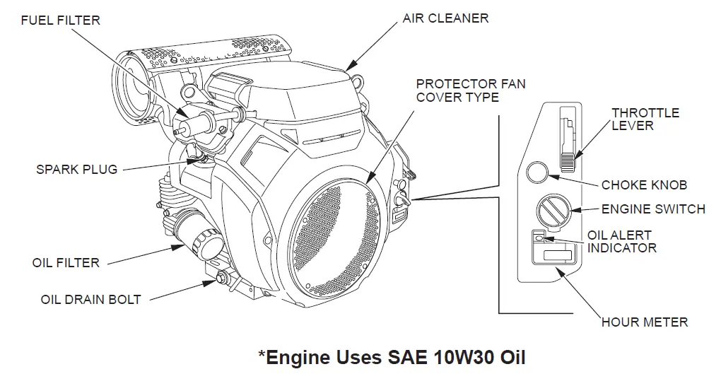 BE POWER EQUIPMENT HW3524HG12V Hot Water Pressure Washer-fig-16