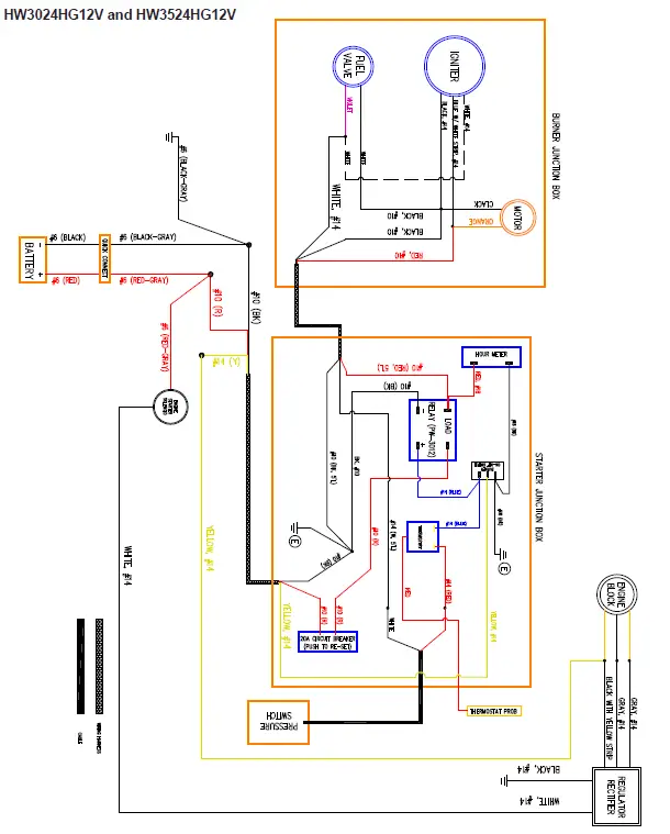 BE POWER EQUIPMENT HW3524HG12V Hot Water Pressure Washer-fig-21