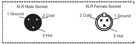 ADJ Starburst 5x 15W HEX Colored LEDs - Set Up 3