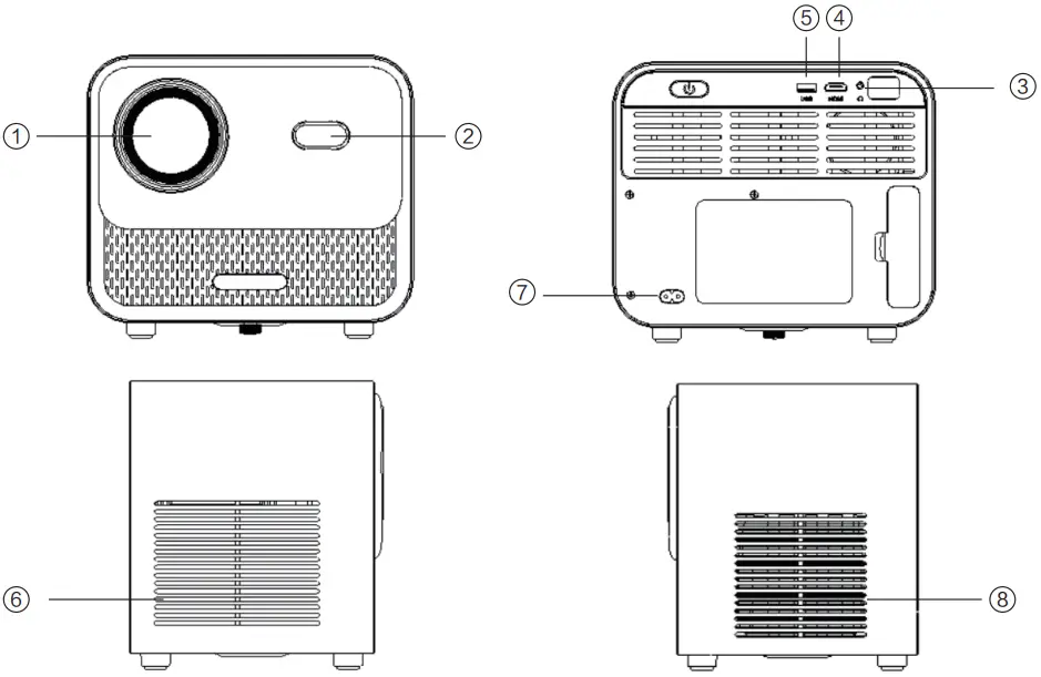 SHENZHEN SAGAMOBILE CO LTD SW30 Portable Projector - Accessories Description